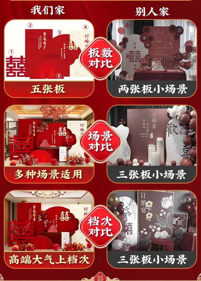 訂婚宴布置裝飾擺件全套kt板背景墻【定制不可退】