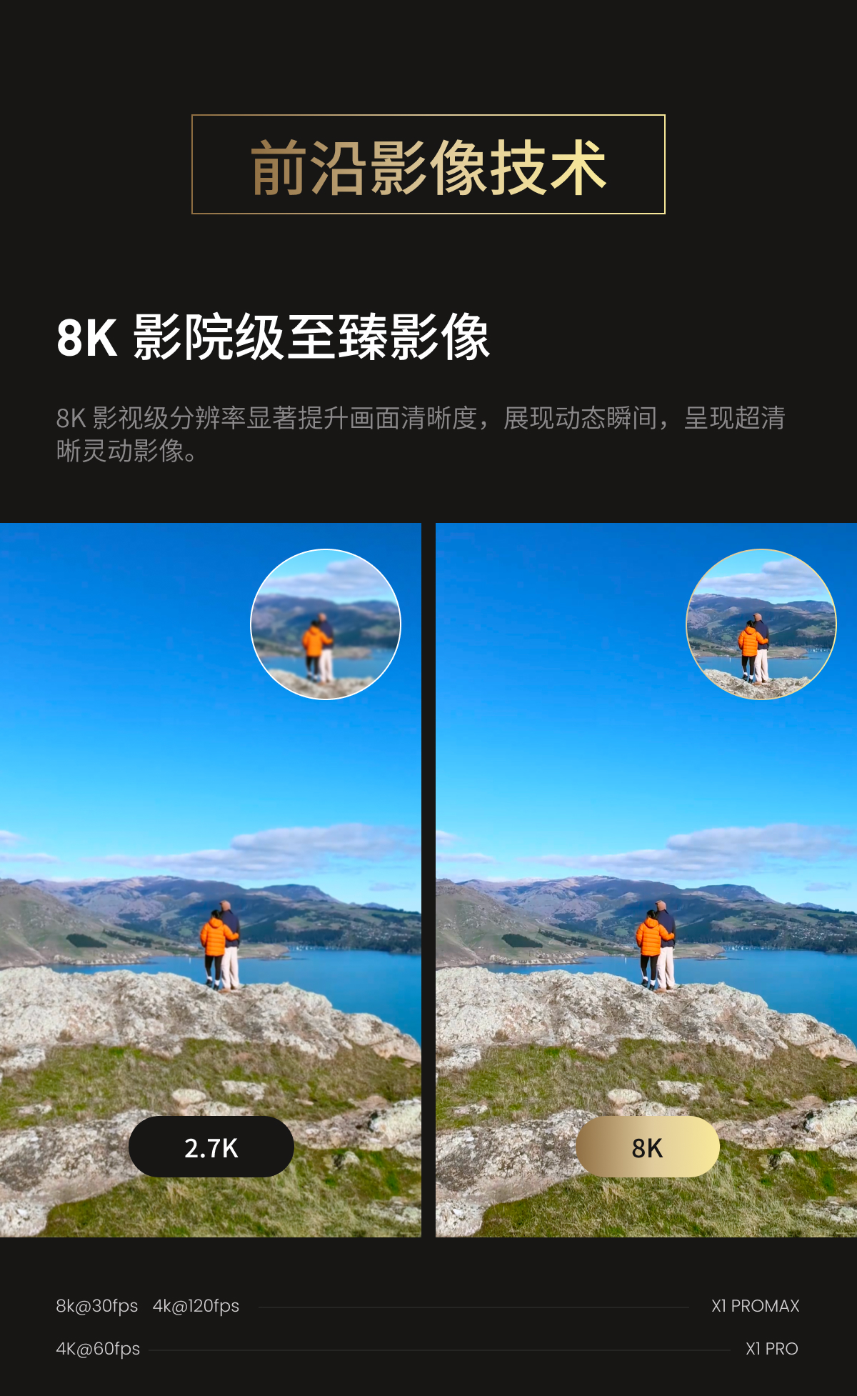 【活动期间送雨伞】哈浮飞行相机 X1 PRO|PROMAX 无人机接亲户外婚礼跟拍
