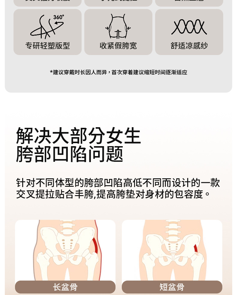 新娘收腹提臀裤 婚纱无痕塑形安全内裤