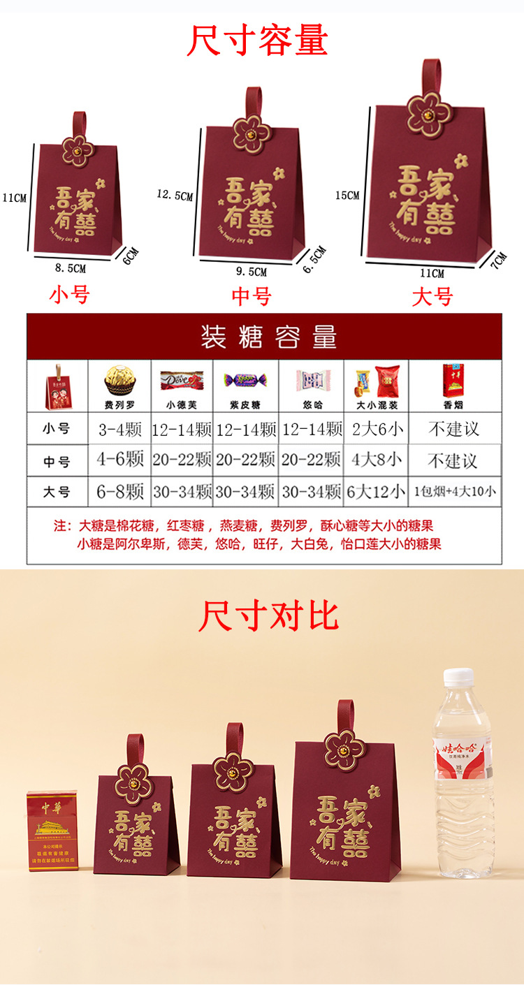 包好發(fā)貨 6-12顆喜糖成品 喜糖+喜糖盒【成品喜糖不支持退換】