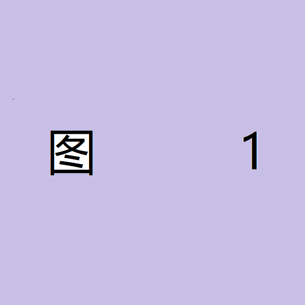 null测试开店绑定微信