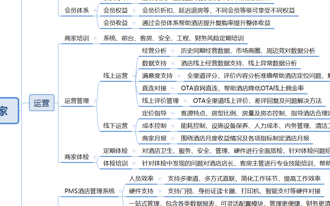 测试-中式传统风格外景拍摄+赠送精修图底片