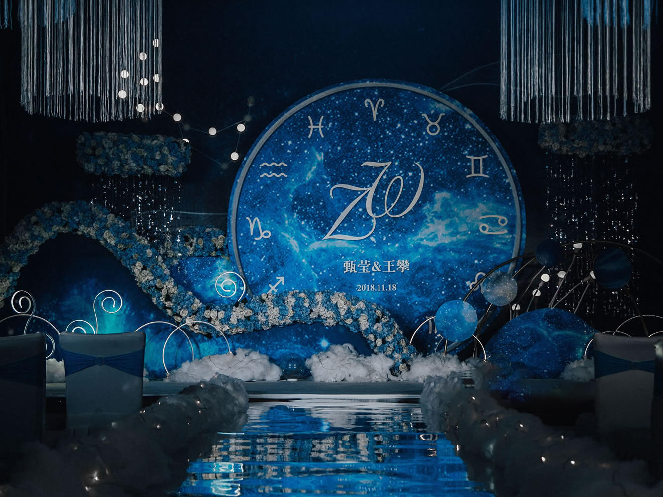 四大金刚+布置+灯光+T台+大屏