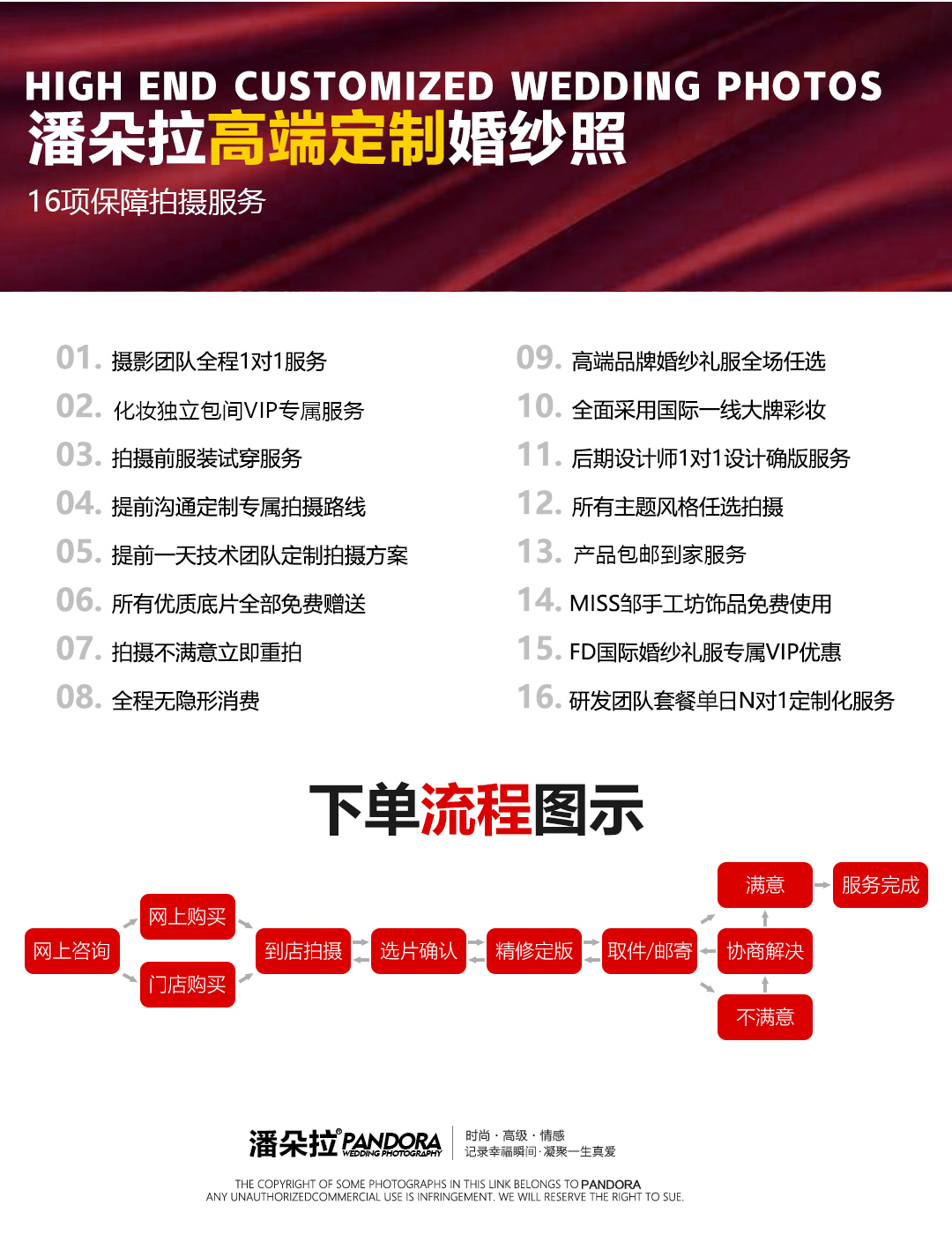【店長(zhǎng)推薦】國(guó)韻新中式婚紗照
