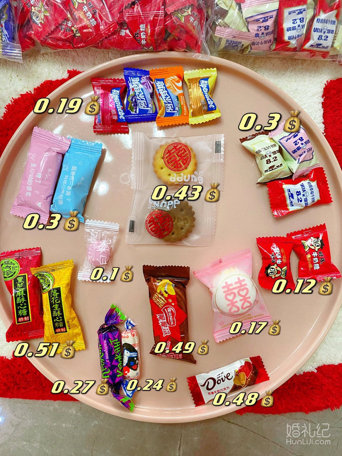 倒计时两天！糖盒来啦低至0.58附喜糖清单‼️