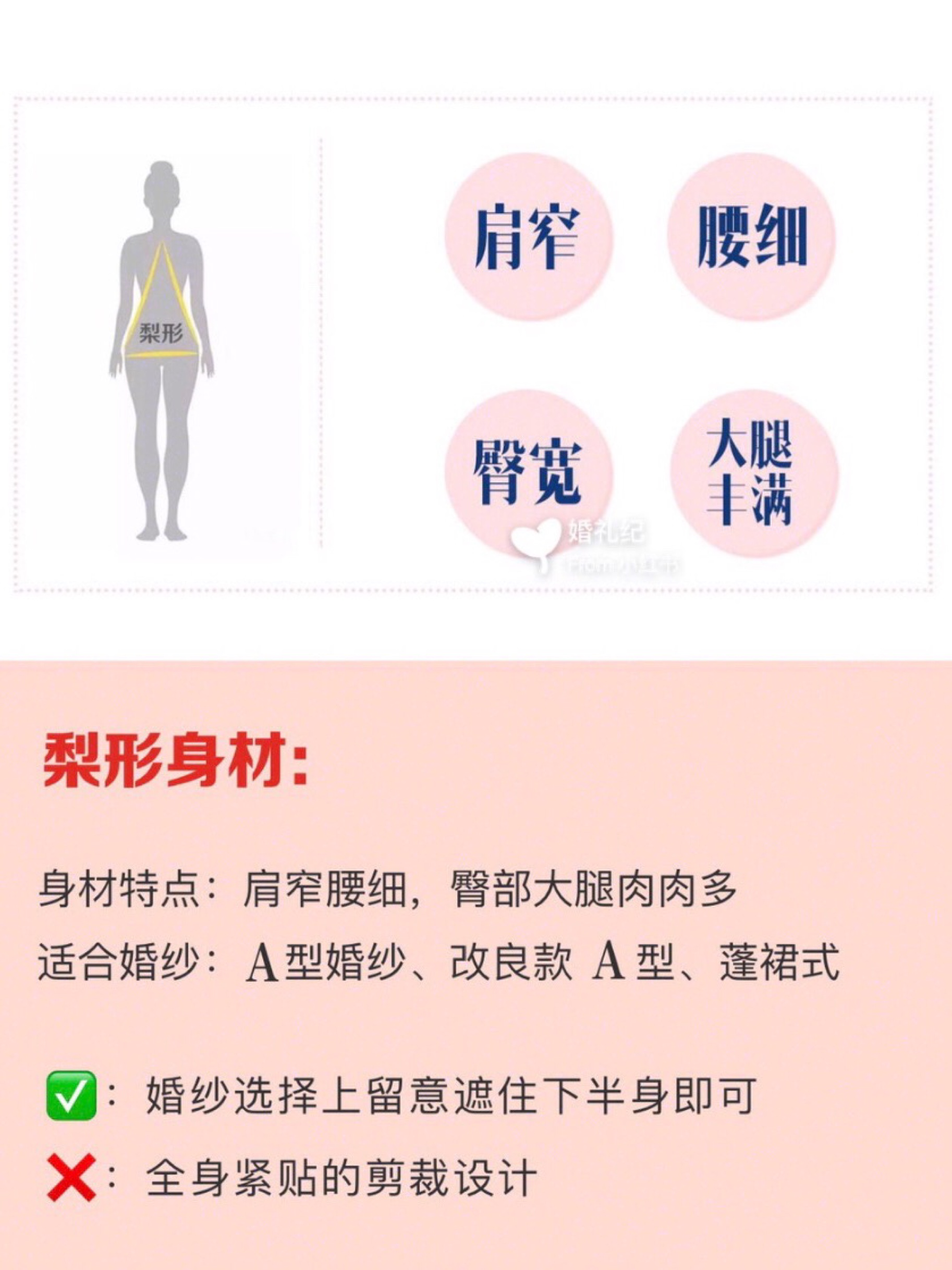 选对婚纱能显瘦10斤！快来看看你适合哪款婚纱吧👰🏻