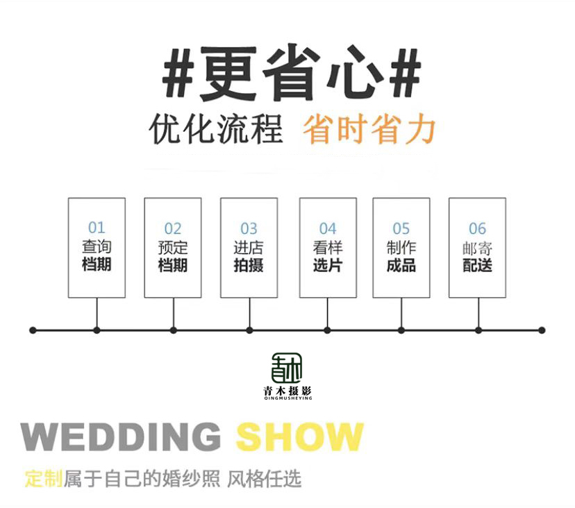 《婚礼纪专享》内外景双拍，底片全送，一价全包