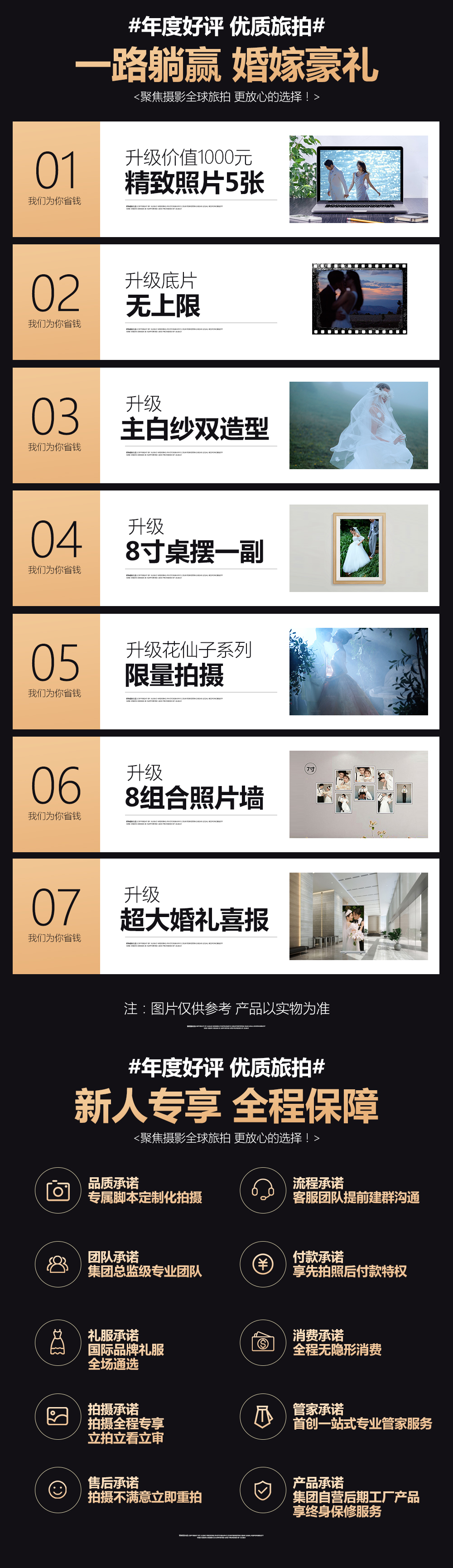 三亚，大理，丽江三地任选+品质升级+底片全部赠送