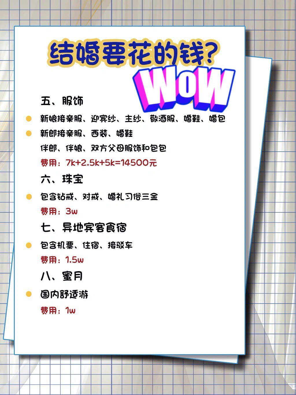 婚礼预算｜贫民窟的孩子结婚要花多少钱💰