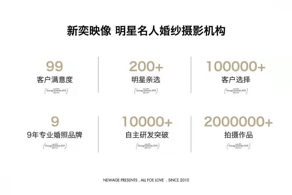 【限时特惠】新奕映像婚纱摄影