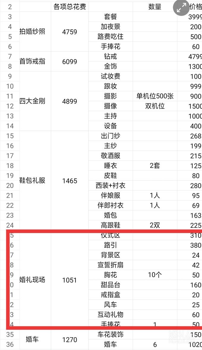 进来看叠楼❗❗❗预算一万也能结婚？👉👉👉附婚礼流程表