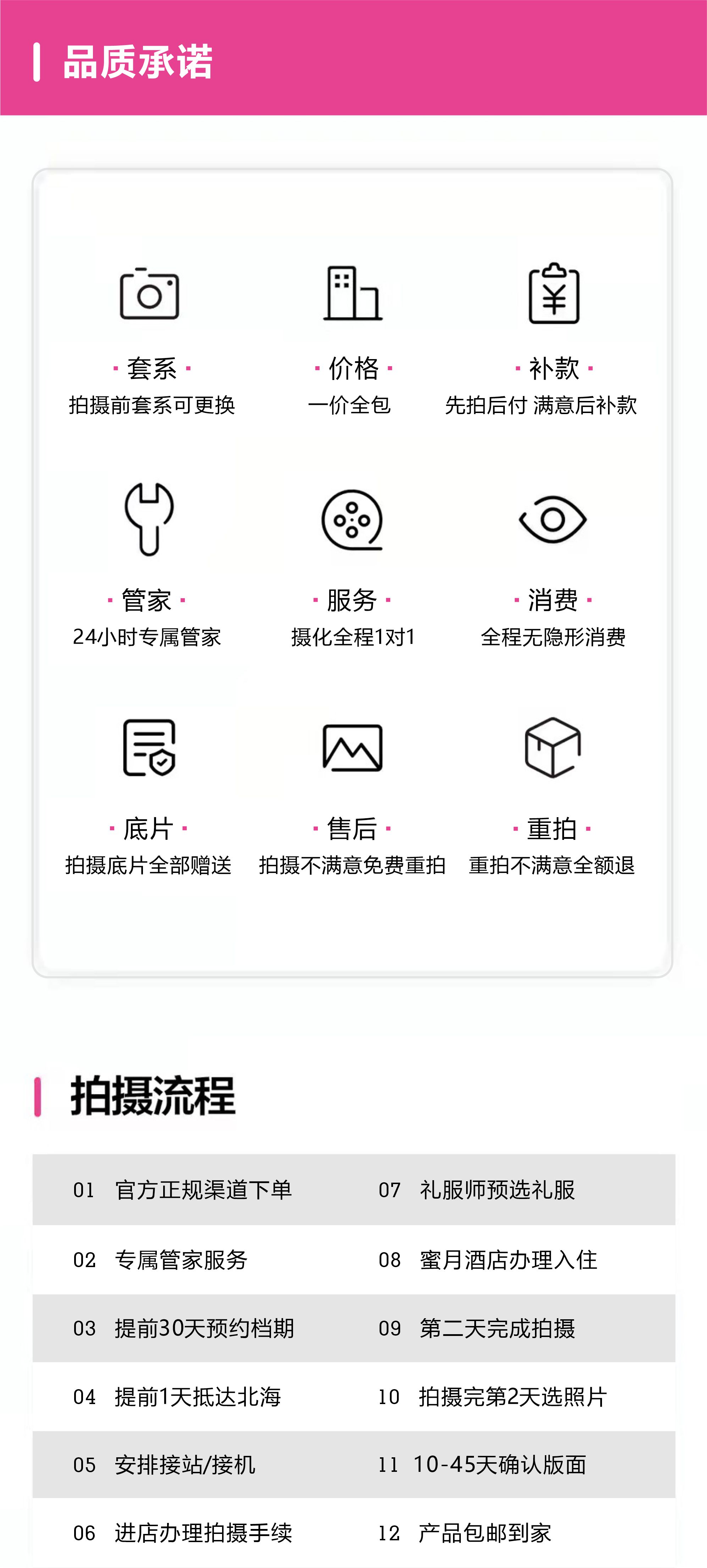 【总监定制】研发总监定制/2天拍摄