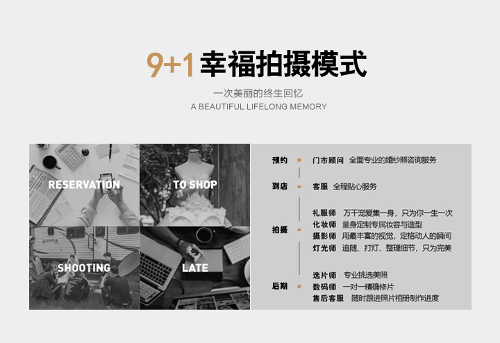 高品質(zhì)體驗(yàn)+極簡(jiǎn)高定+私人定制