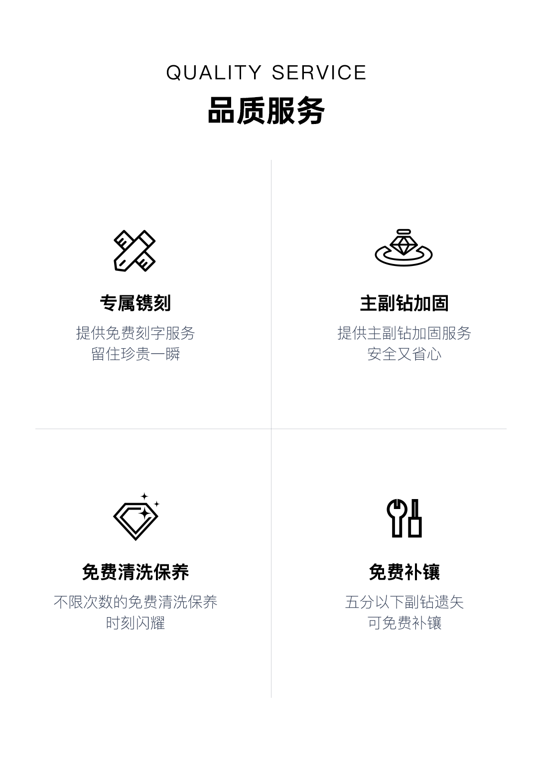 SHINEKEY 光鑰 Trinity叁生III 18k?鉆戒 精選濃郁藍(lán)色克拉鉆