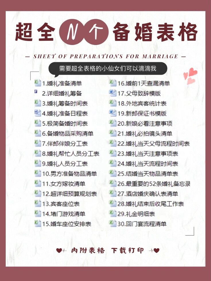 备婚清单｜过来人总结的“52条”婚礼备忘录📝