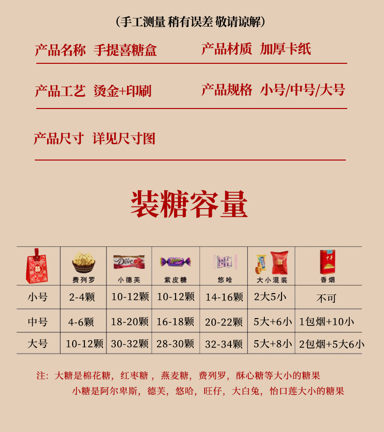 【50個(gè)】紅色燙金雙喜喜糖盒