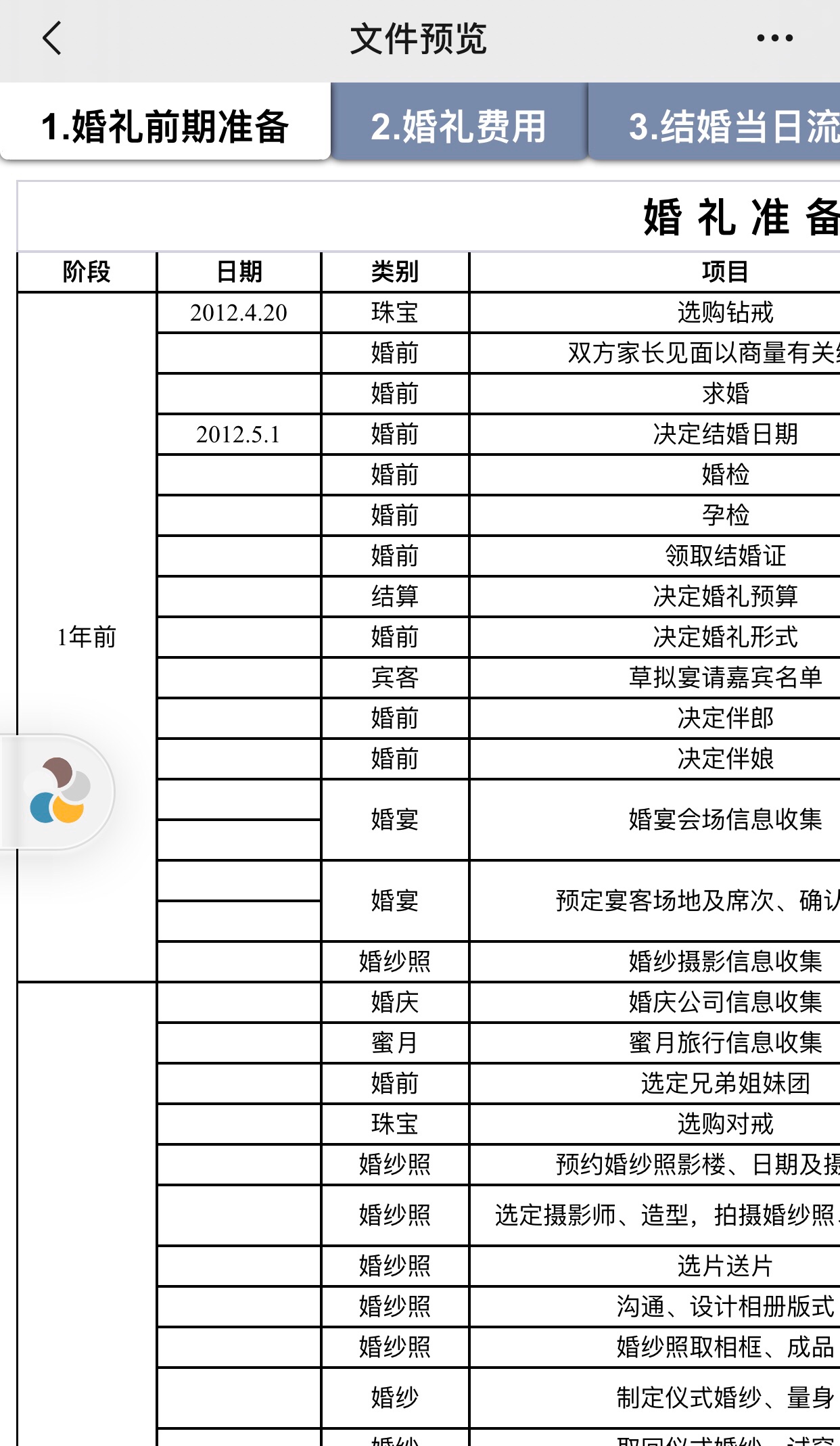 备婚表格清单