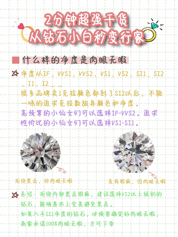 ㊙️钻石2分钟超强干货 | 钻戒小白秒变行家