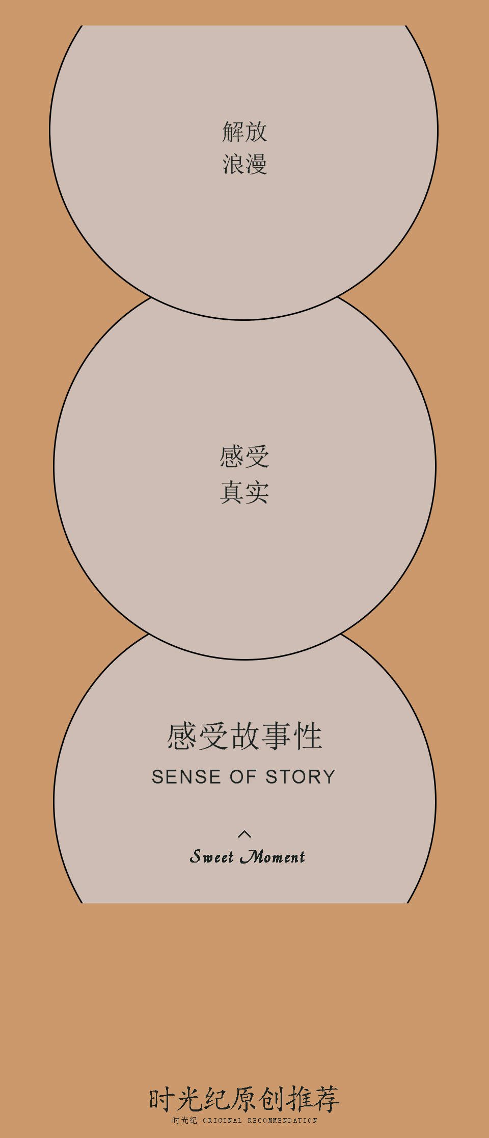 【網(wǎng)紅博主推】原創(chuàng)婚拍新主義/一對(duì)一服務(wù)/