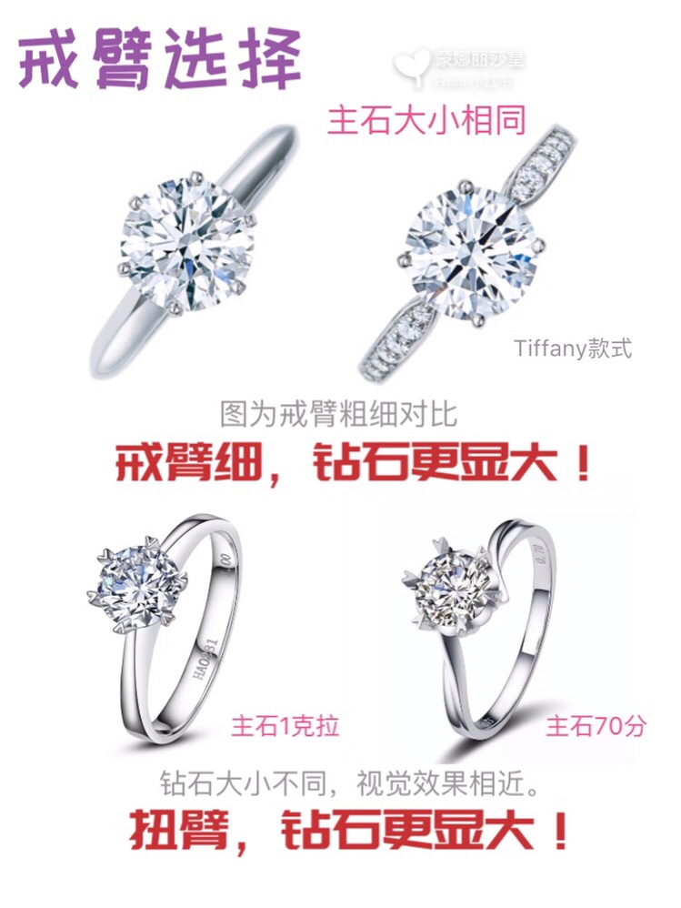 如何花最少的钱买到大钻戒