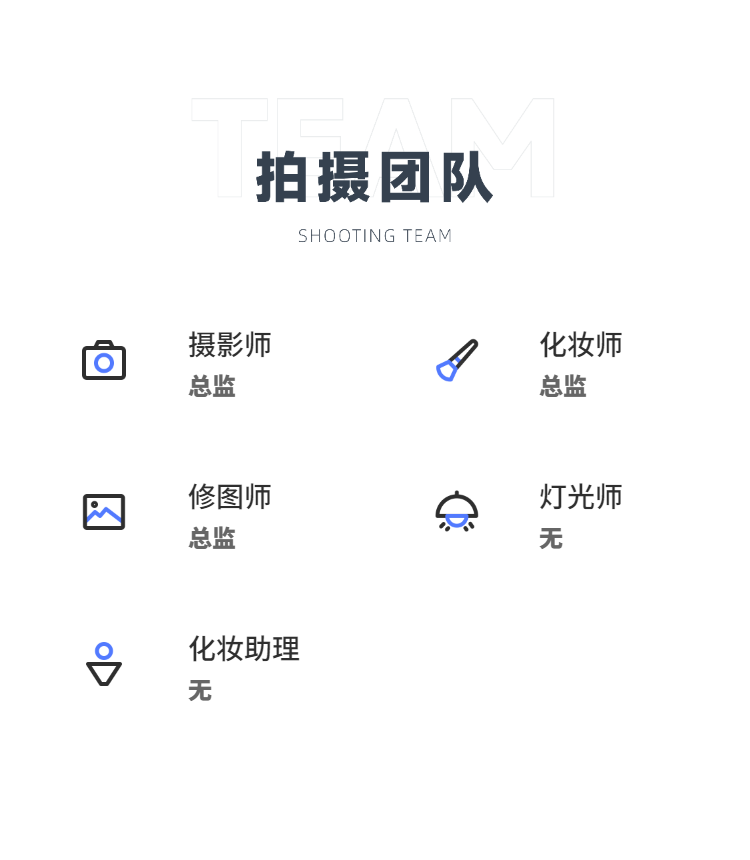 火熱款套餐(私人定制)一價全包 婚紗照/風格任選