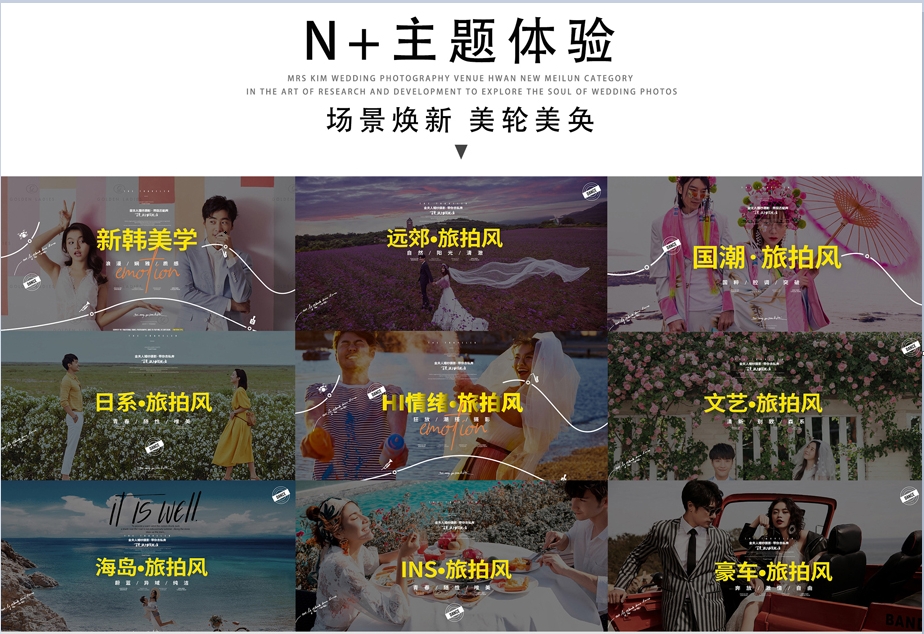 【高定系列】研发团队+情感纪实 l登记照