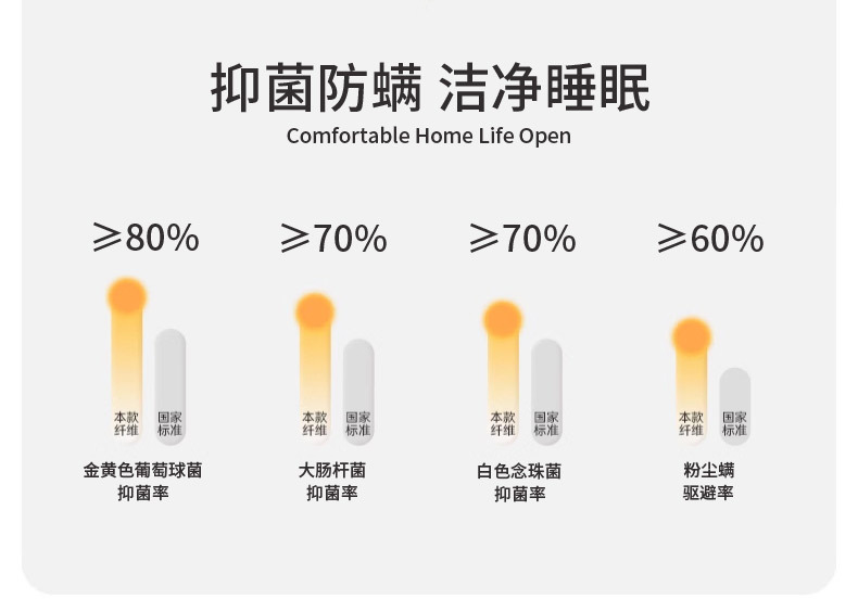 纯棉翻领情侣睡衣