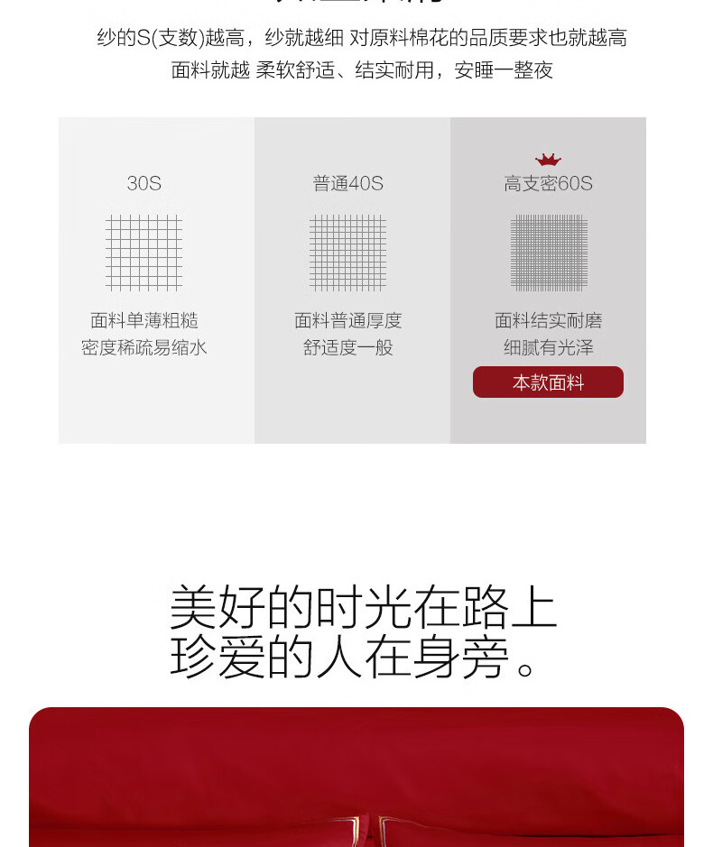【水星家纺】60S长绒棉高级龙凤到喜刺绣婚礼床品四件套