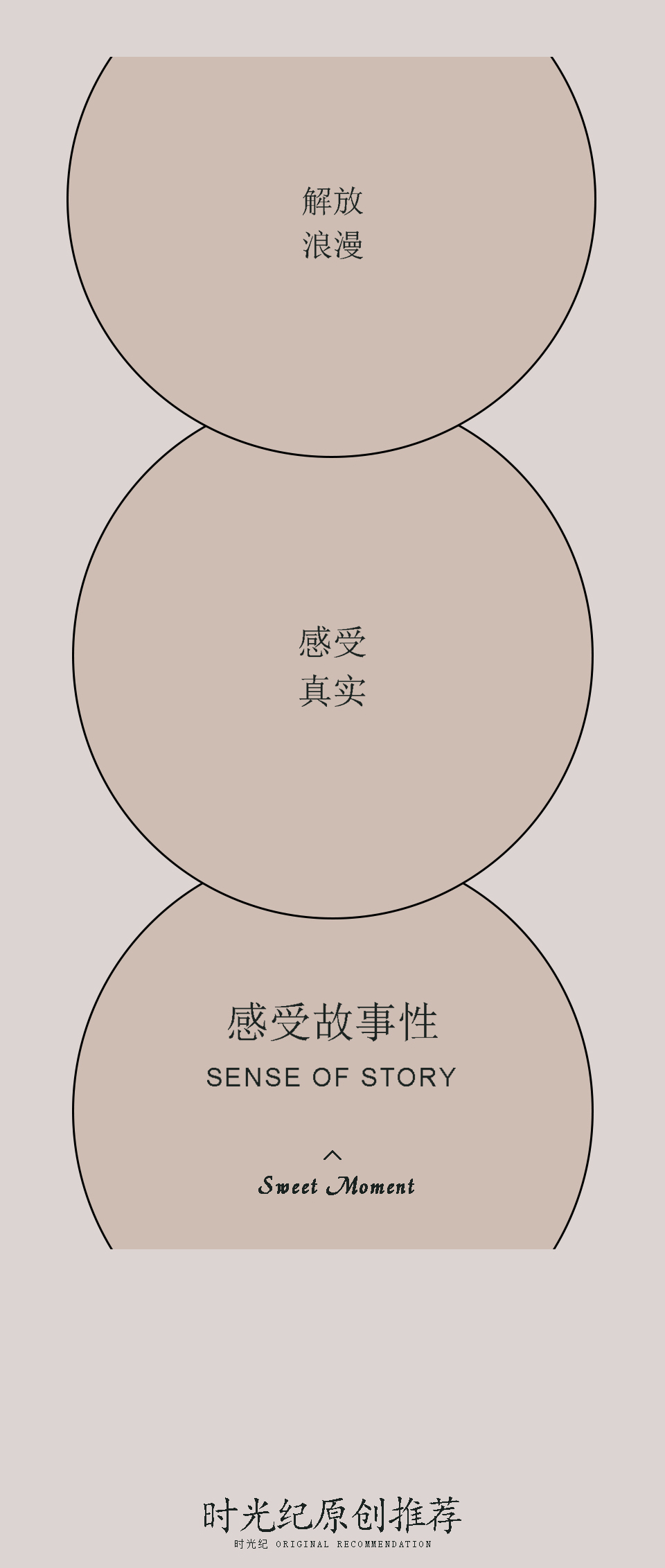 【90后必選】新-韓志+清新+ins風(fēng)輕氧婚紗照
