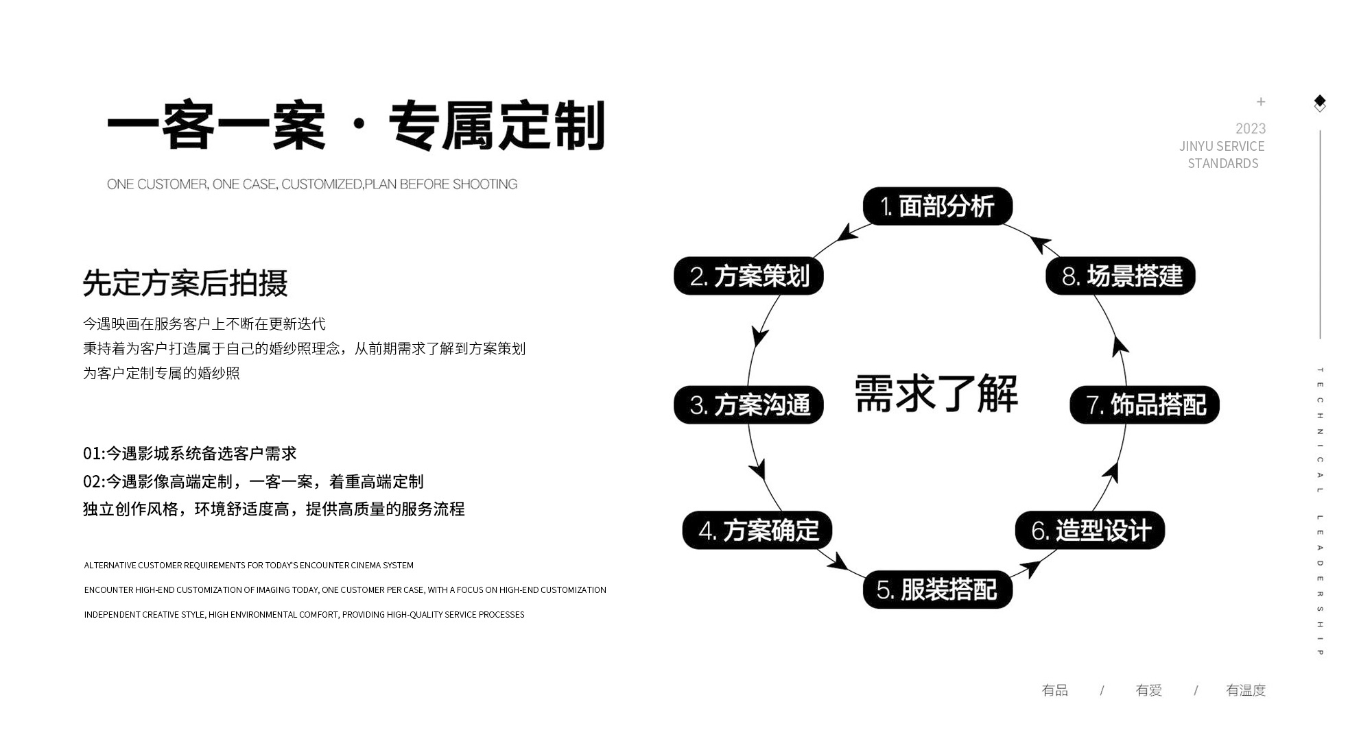 总监甄选·新中式婚纱照·内外景双拍系列