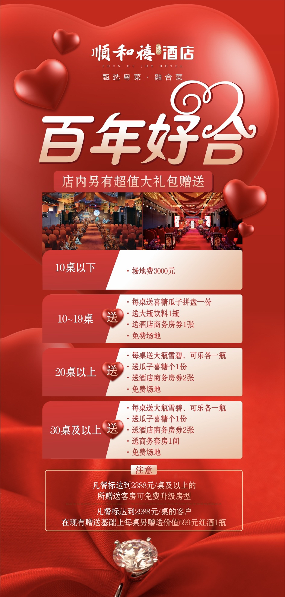 顺和禧酒店的用户评价