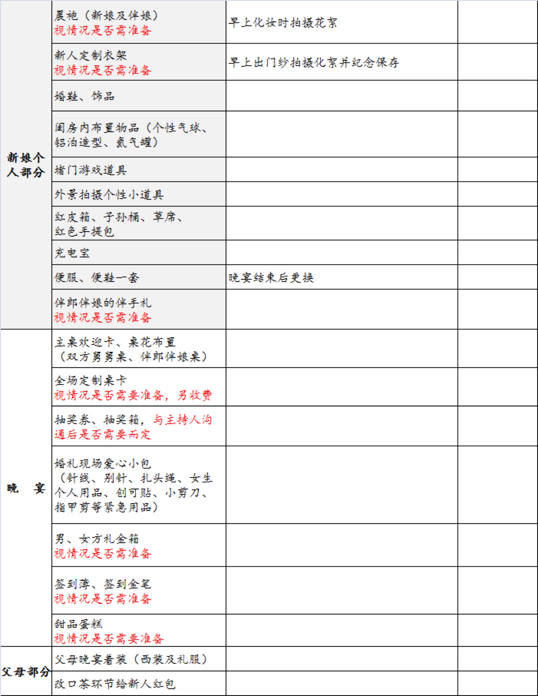 留邮箱获取婚礼当天物资准备清单❗️❗️
