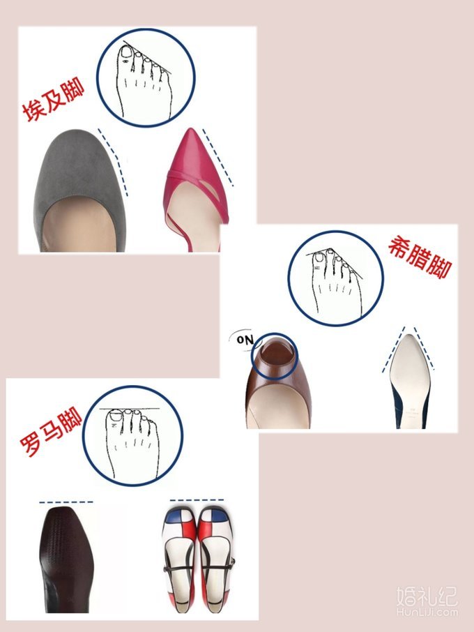 知道这些，居然能在1小时内选定婚鞋