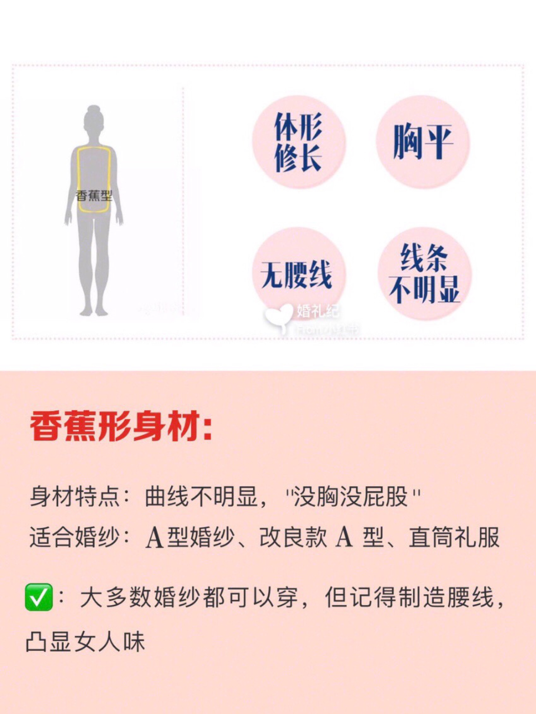 选对婚纱能显瘦10斤！快来看看你适合哪款婚纱吧👰🏻