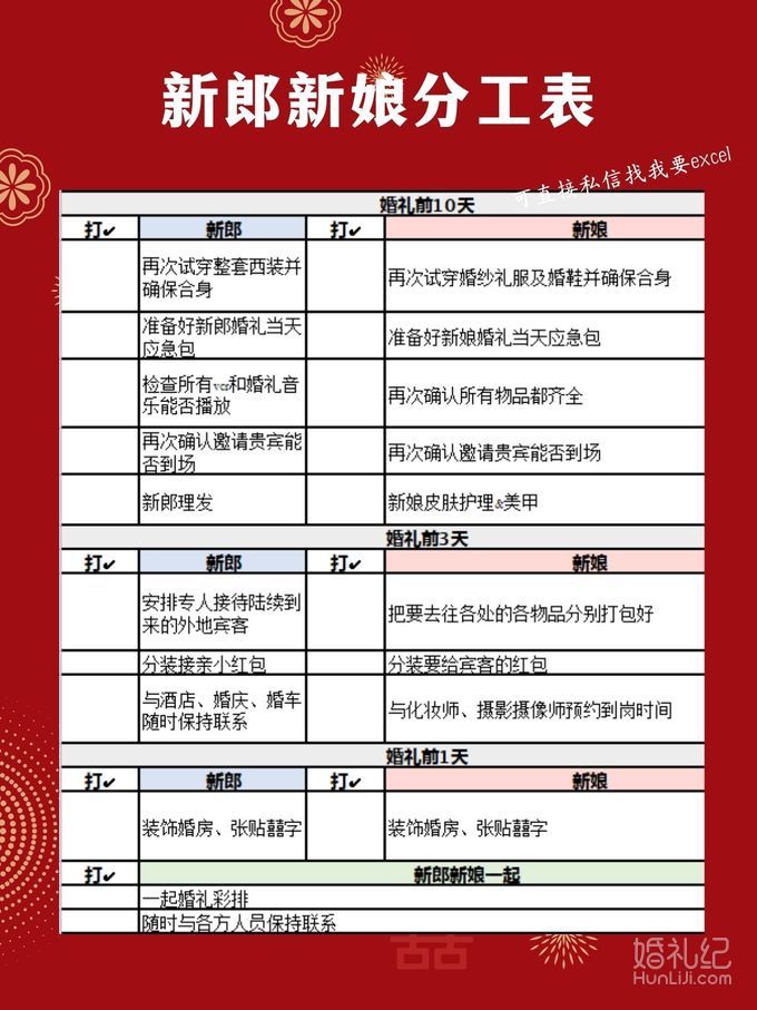 
🎉男女搭配，备婚不累👉（内附备婚清单excel）