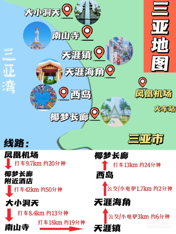 本地人手绘三亚地图带你避坑|三亚攻略😉