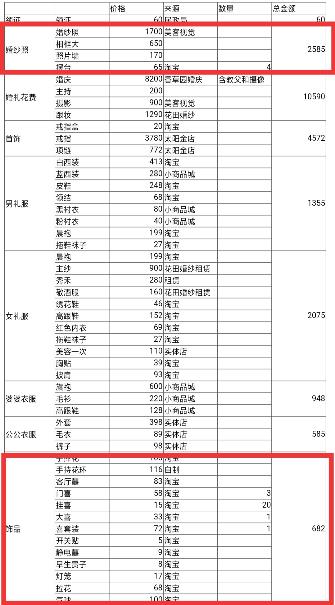 进来看叠楼❗❗❗预算一万也能结婚？👉👉👉附我的婚礼流程表
