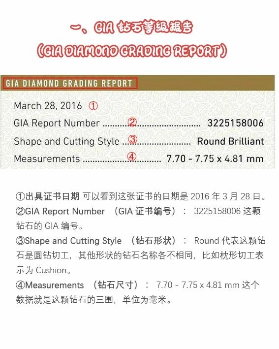 卖钻戒会看GIA证书就够了吗？也有真假的！