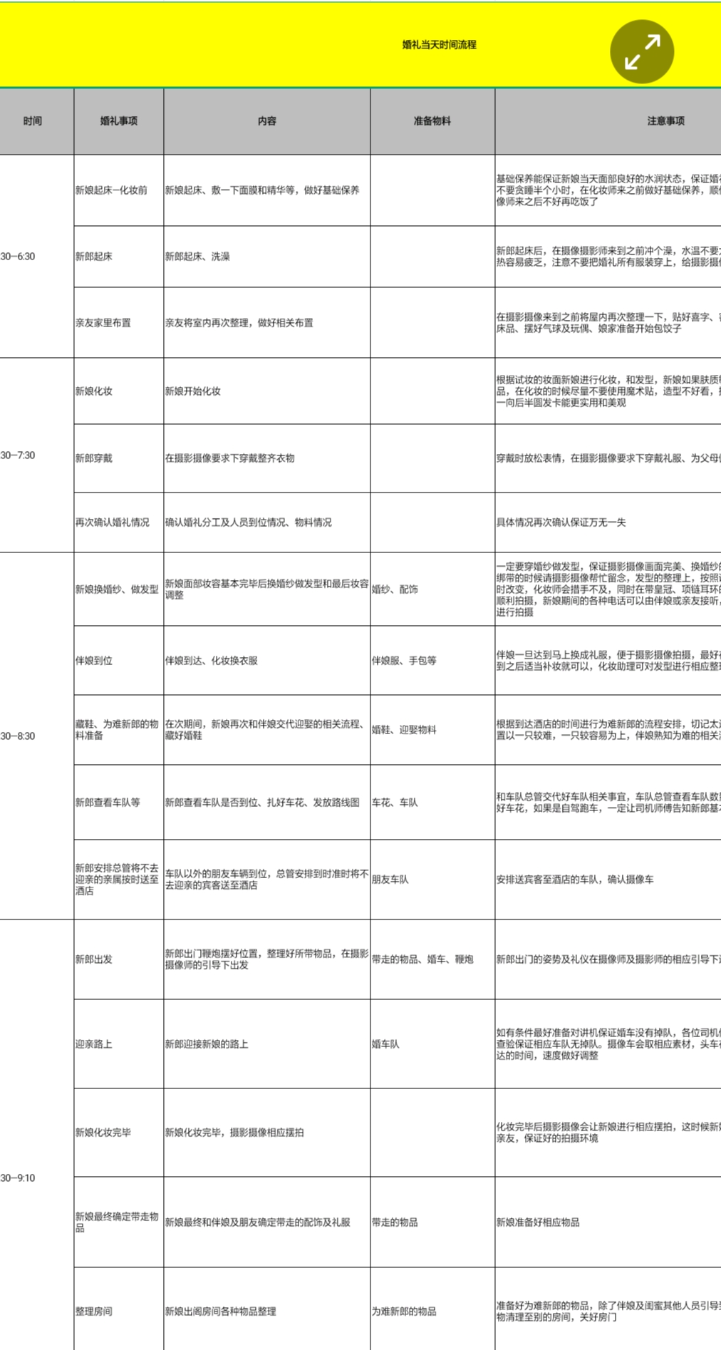 进来看叠楼❗❗❗预算一万也能结婚？👉👉👉附婚礼流程表