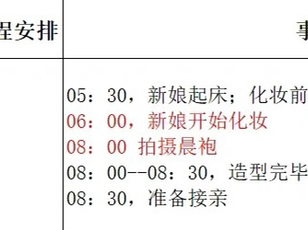 備婚清單|時(shí)間節(jié)點(diǎn)！附當(dāng)日時(shí)間表！
