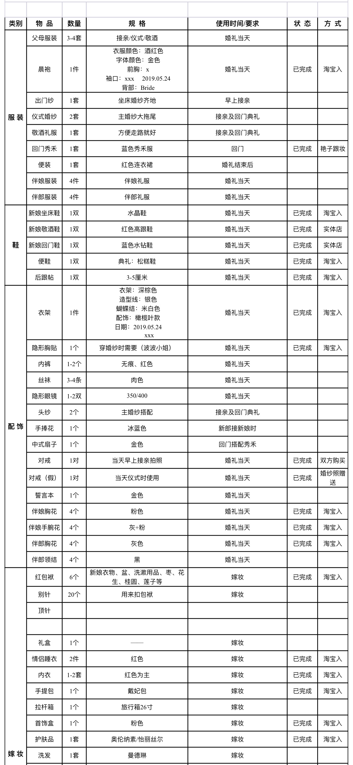 备婚所有表格 我都总结好了! 小白必备! 留邮箱获取-看到速发