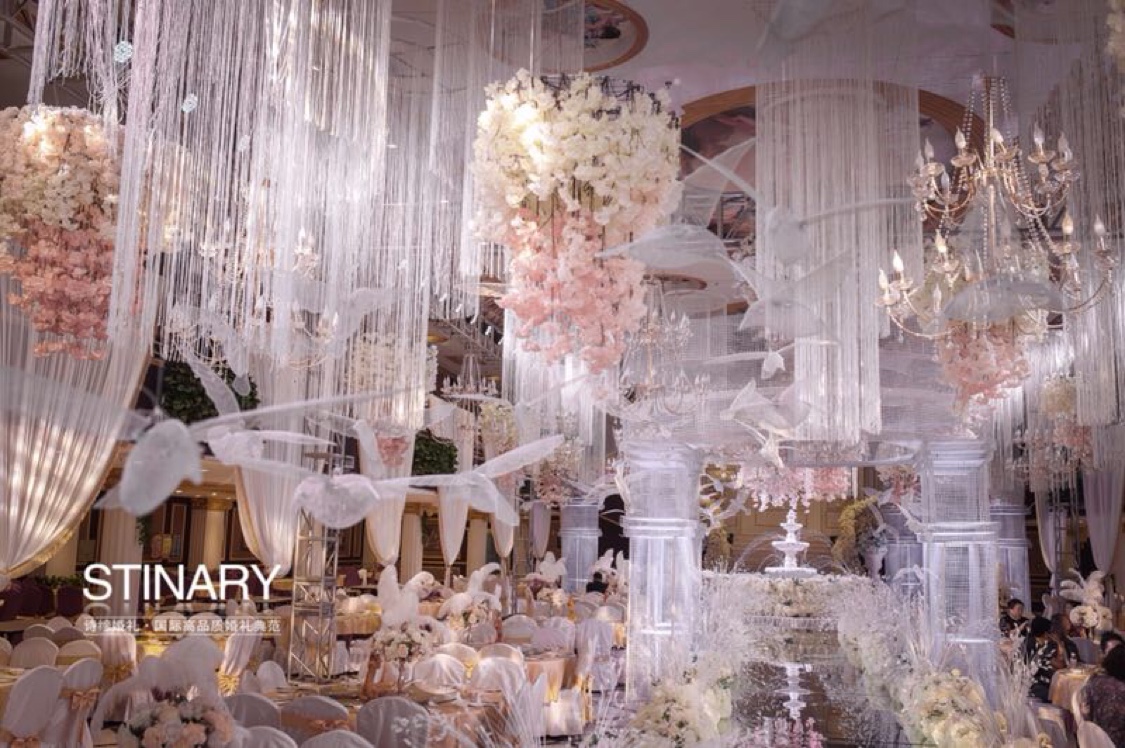 【小白必看】结婚需要准备啥？一张表说清！