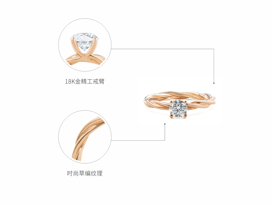 鉆戒【織夢】鉆戒定制 婚戒 情侶對戒 鉆石戒指