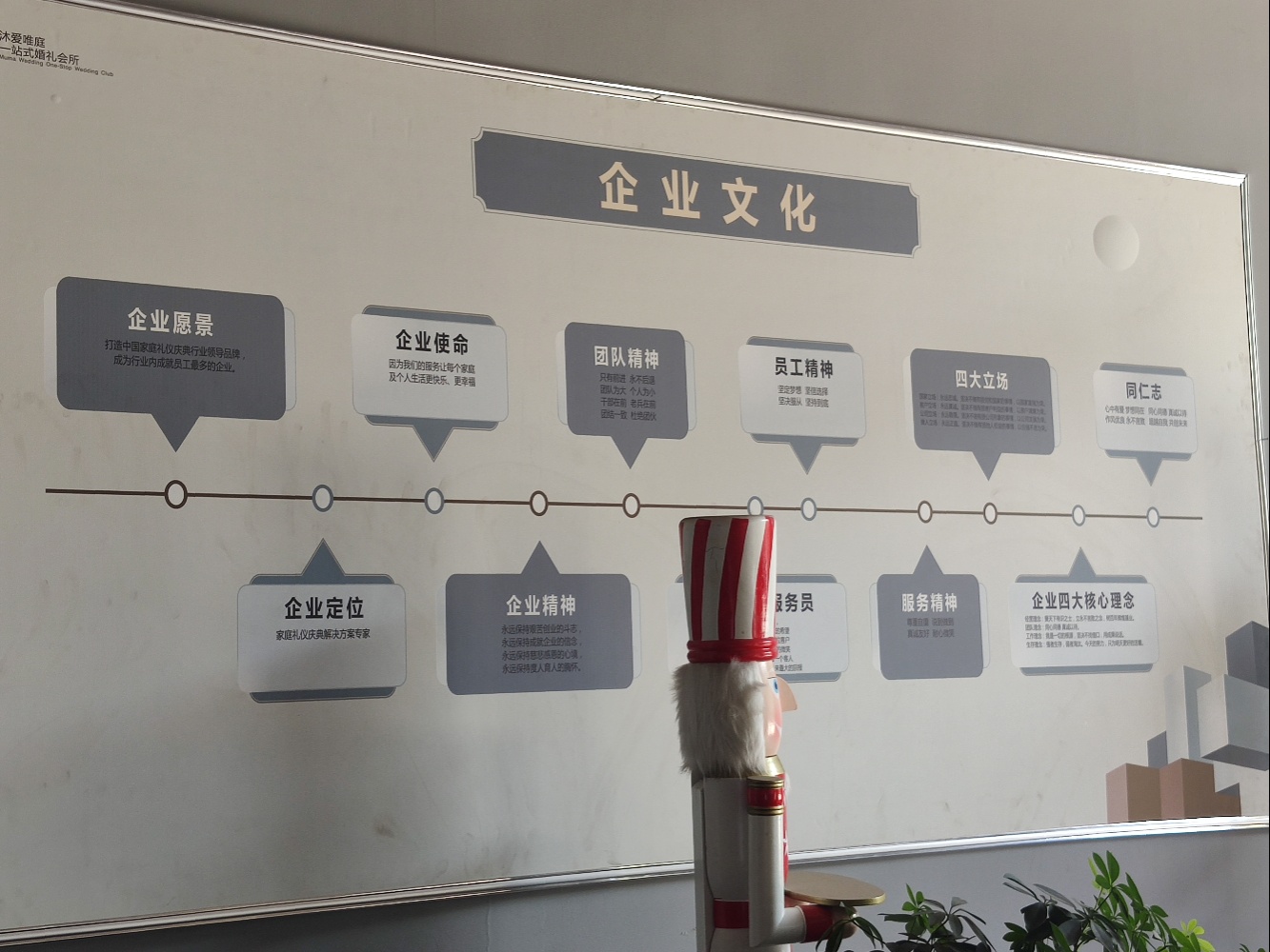 苏格婚礼