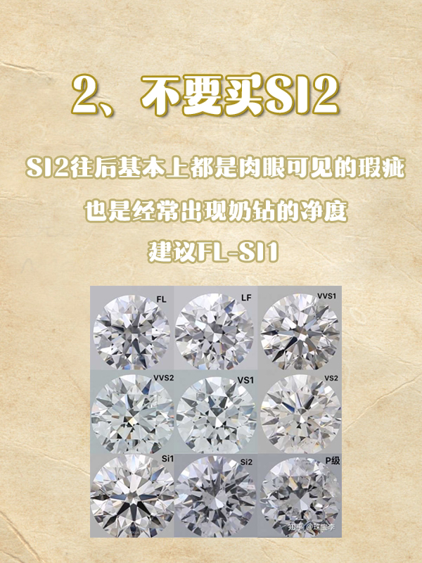 揭秘钻戒行业内幕❗这7种钻戒不要买❗