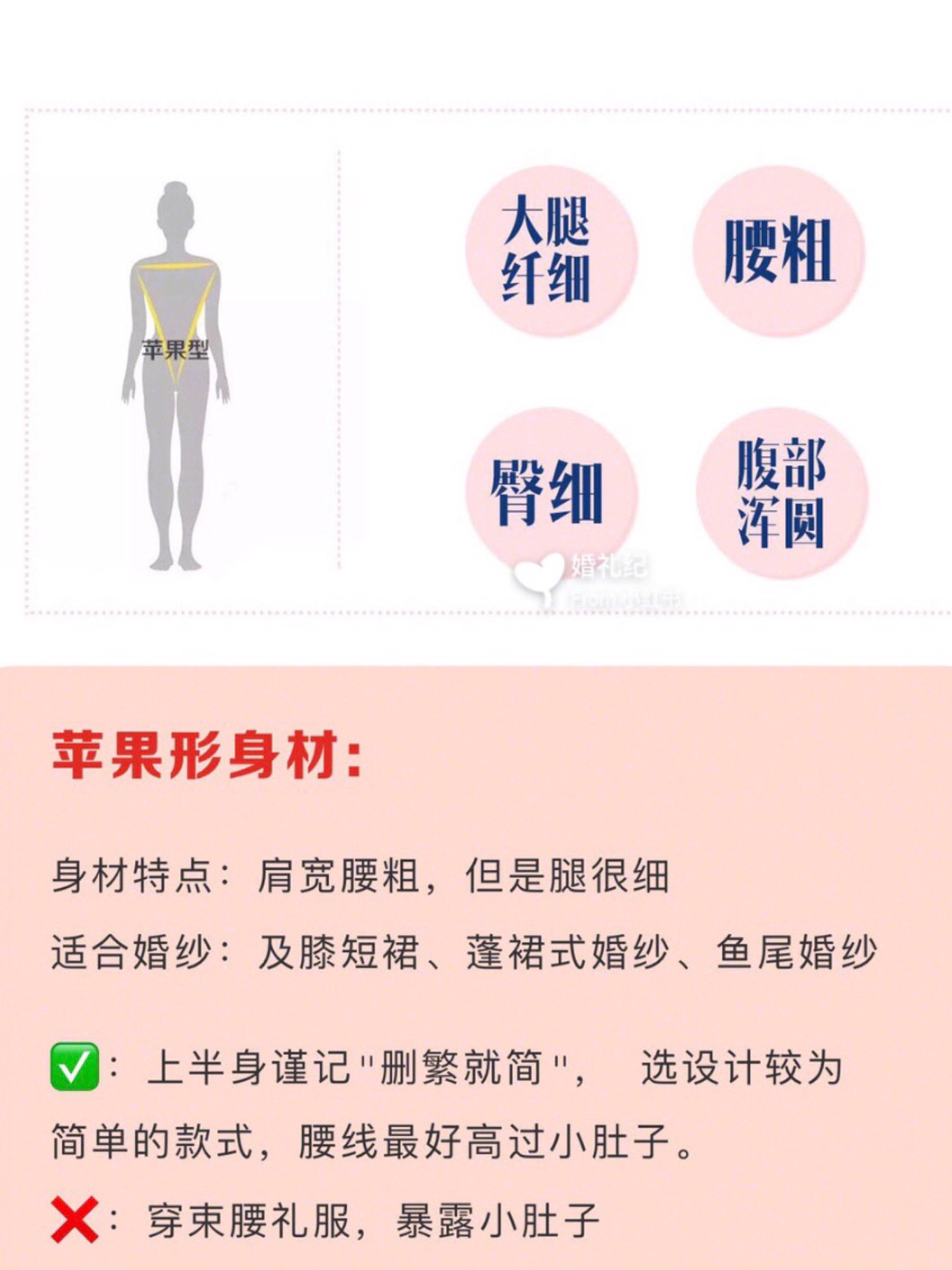 选对婚纱能显瘦10斤！快来看看你适合哪款婚纱吧👰🏻