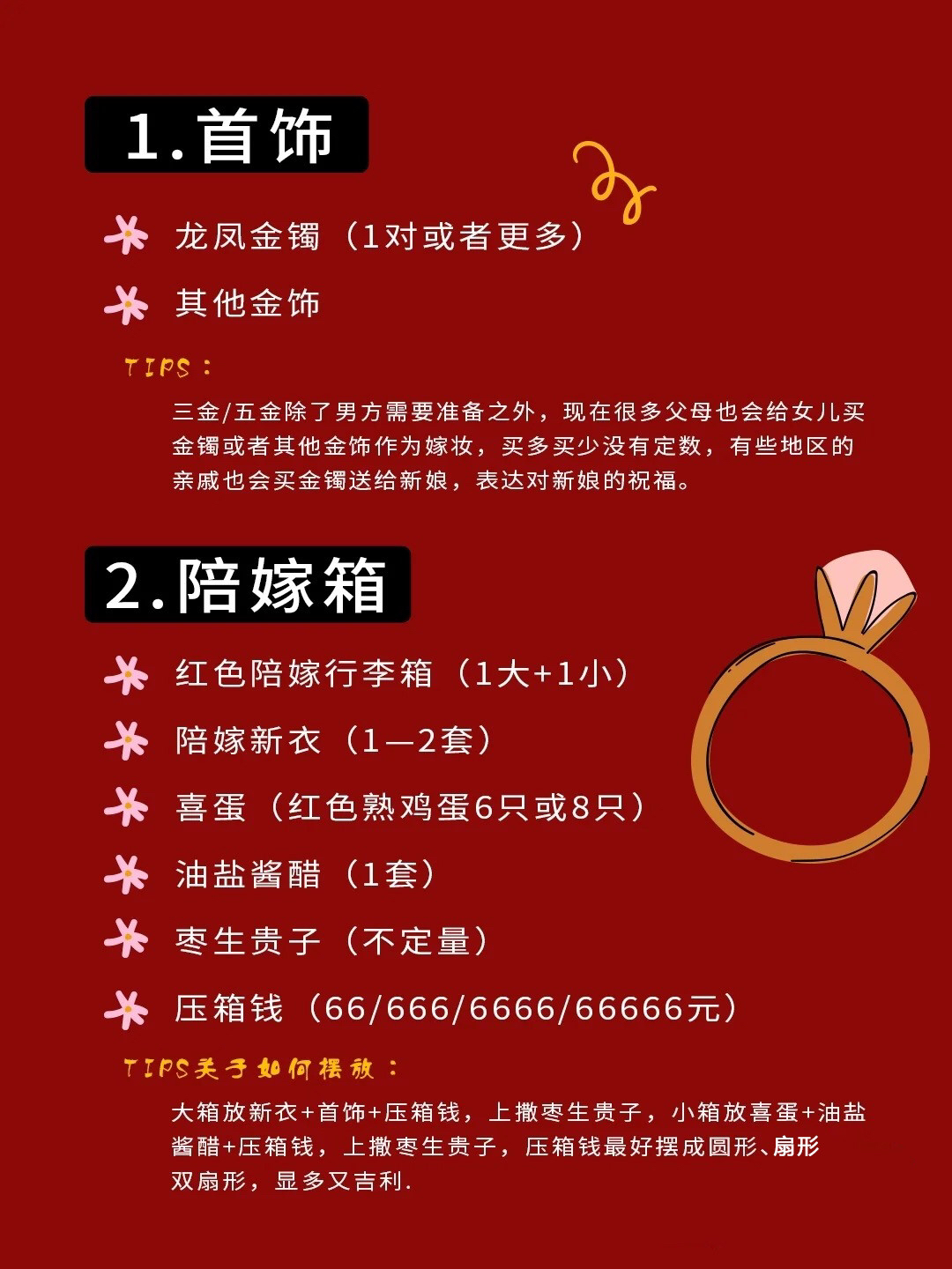 备婚|2021版女方备婚清单详解🧾·私藏~