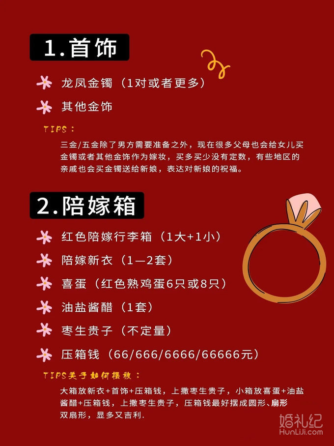 备婚|2021版女方备婚清单详解🧾·私藏~