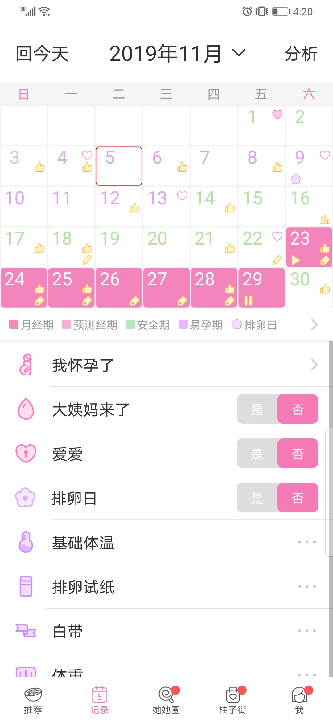 备孕分享账号