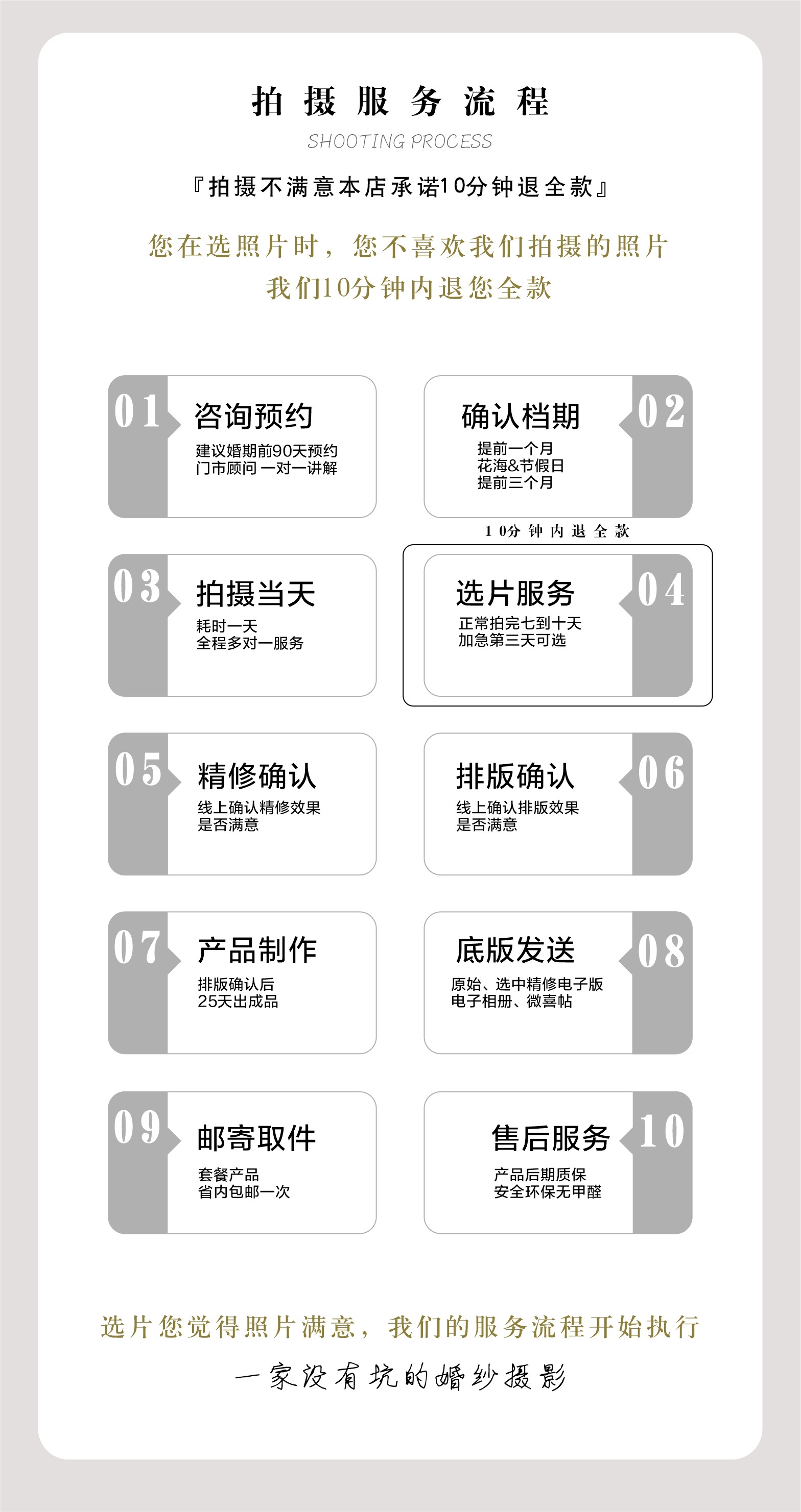 【店長力推】不滿意10分鐘退全款+無隱形消費